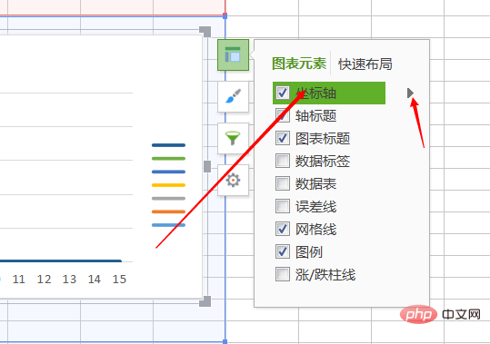 wps 테이블 차트 설정 xy 축