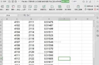 如何快速给单元格数值增加小数位数?入口位置
