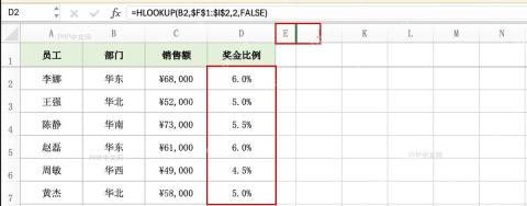 Excel 隐藏 F 到 I 列后 D 列 HLOOKUP 结果仍保留