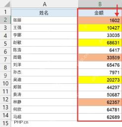 Excel 金额列中橙色和黄色单元格用于按颜色求和的准备步骤