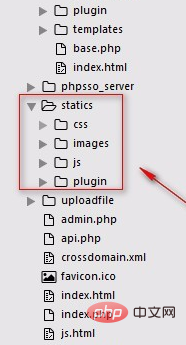 Can I change the PHPCMS login interface myself?