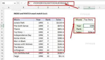 Excel用INDEX和MATCH按名称匹配并返回指定列数据