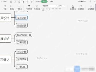WPS如何放大/缩小思维导图的显示比例? 点击放大按钮