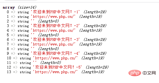 php怎麼逐行將整個文件資料存入陣列中