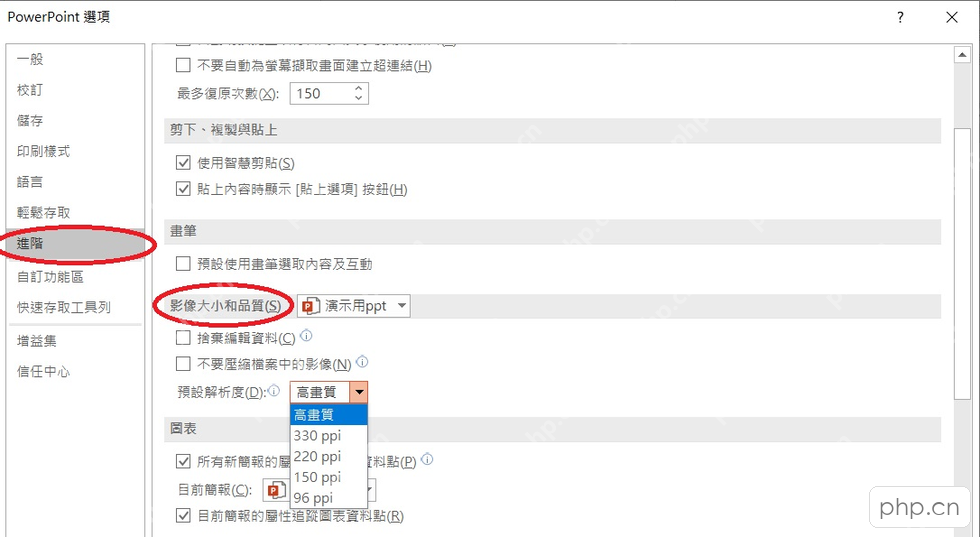PowerPoint选项高级里的图像大小和质量以及默认分辨率设置