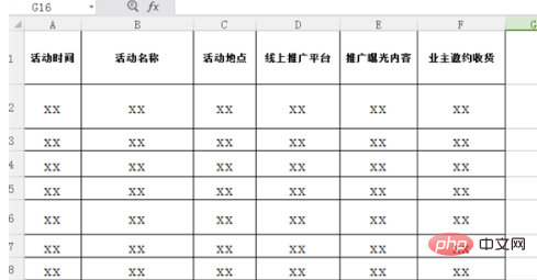 如何讓表格大小一樣