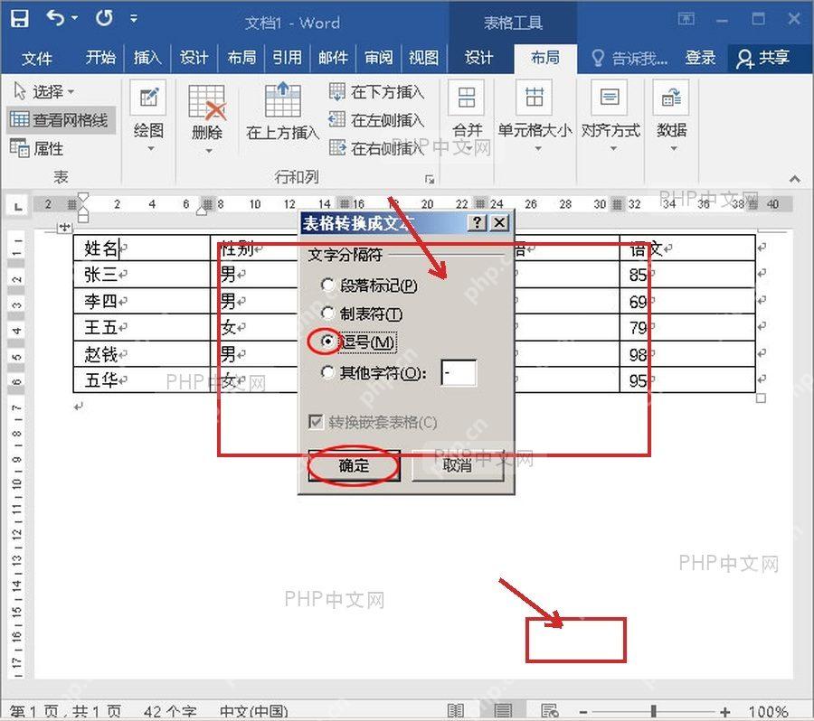 Word 表格转换成文本对话框中分隔符选项和确定按钮被标出