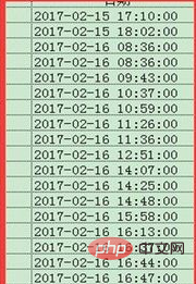 Comment supprimer lheure après la date dans Excel