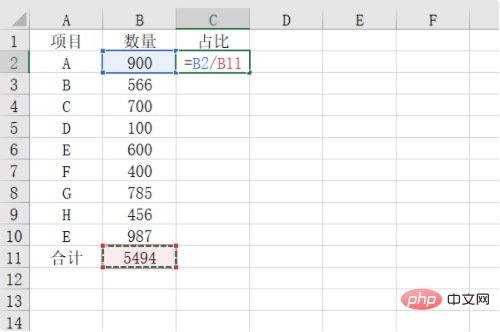 Comment trouver les proportions dans Excel