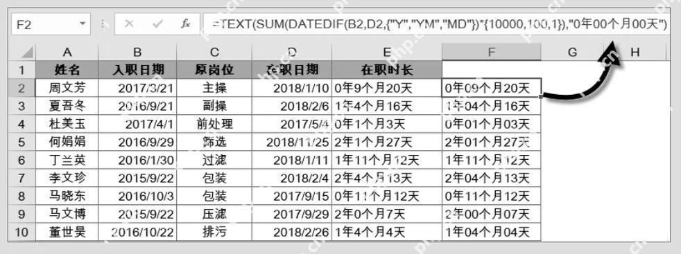 检查 Excel 工作日函数中的周末规则和日期报错