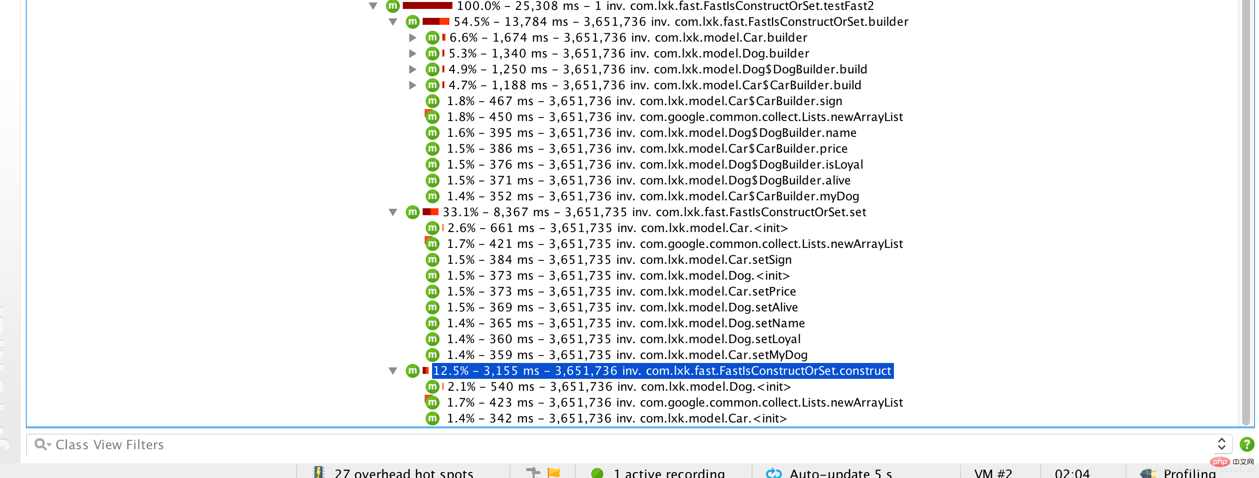 Java でコンストラクターを使用する場合とセッターを使用する場合の効率の違い