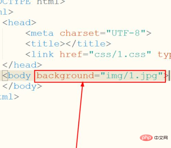 How to set the size of html background image