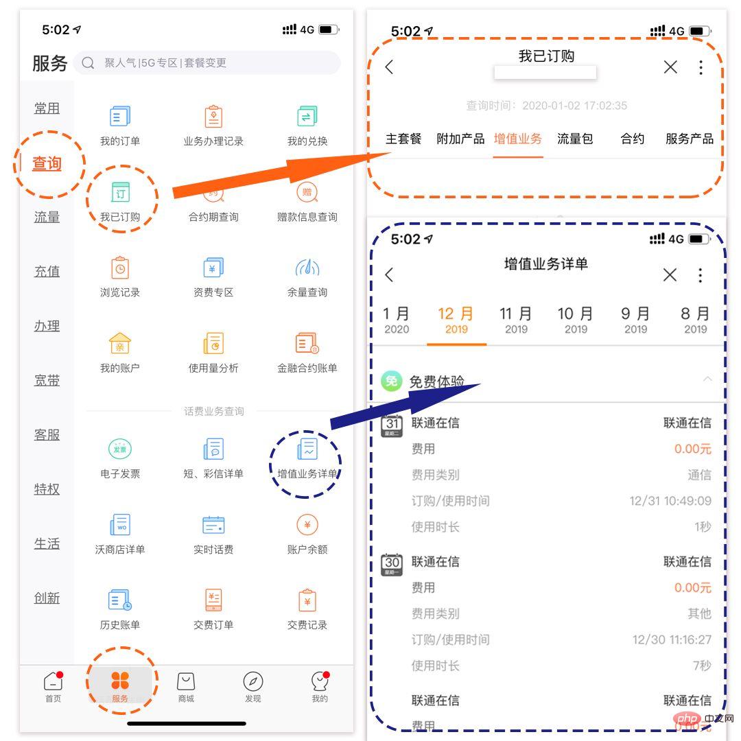 聯通在信是什麼加值業務