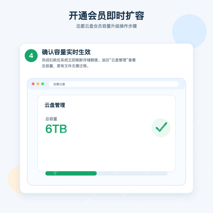 迅雷云空间怎么扩容？ - php中文网