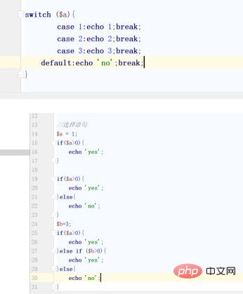 Le rôle des instructions de contrôle de flux PHP