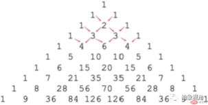 1592535094296925.png Programmer, how many more years can you do this?