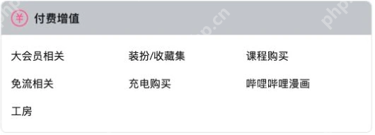 哔哩哔哩客服中心付费增值中的大会员相关入口_哔哩哔哩怎么申请会员退款_哔哩哔哩会员退款申请条件说明 - php中文网