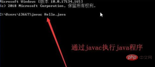 How java files are run