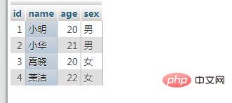 insert SQL 문을 작성하는 방법