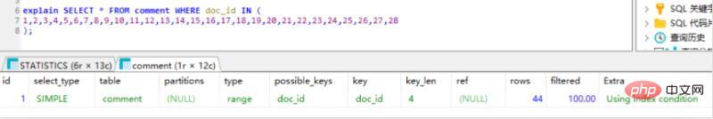 Dont misunderstand the usage of MySQL in anymore!