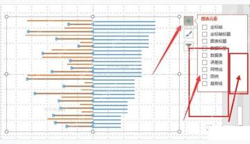 PowerPoint 条形图右侧图表样式和图表元素按钮