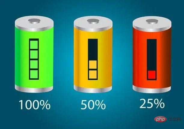 pcmark10 battery life test ranking