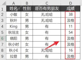 Excel成绩列填充LET公式后显示分数和及格结果