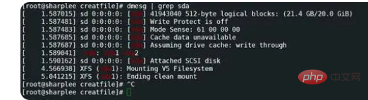 How to check disk space size in linux