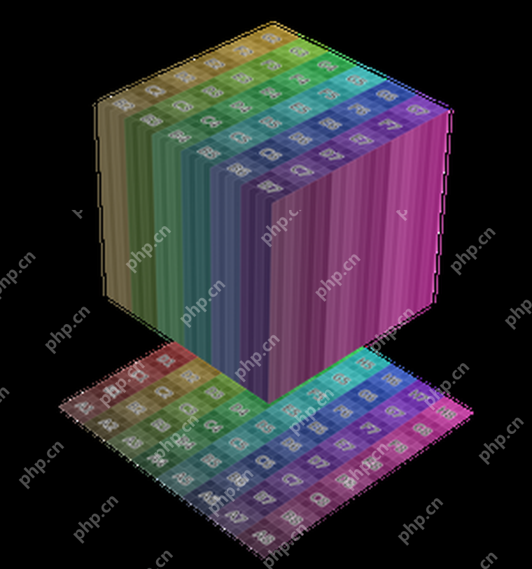 Blender 5.2 Image Texture Projection Flat 示例展示平面投射方式
