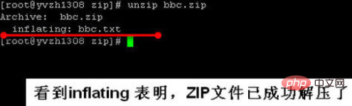 Linuxでzipファイルを解凍する方法