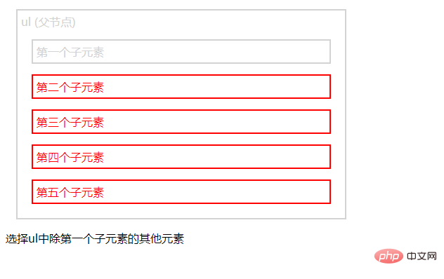 jqueryの最初の要素を除外する方法