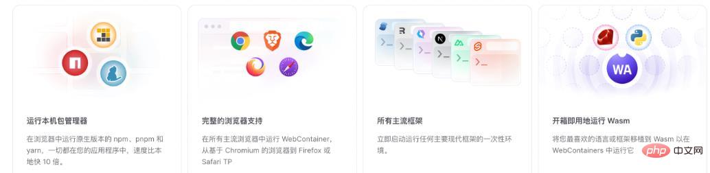 WebContainer 1.0 がリリースされました。 WebContainer とは何かについて話しましょう。