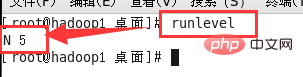 linux有幾種運行級別