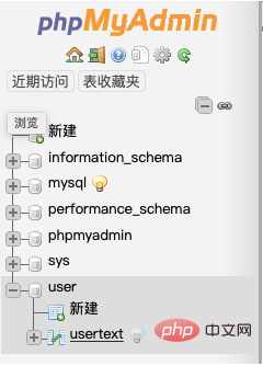 php如何實現使用者註冊登陸？