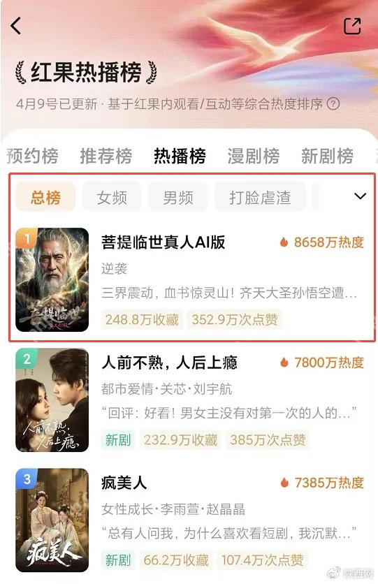 红果短剧榜单页面
