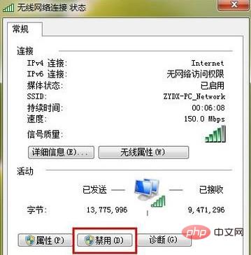 ipv6無internet存取權限是什麼意思