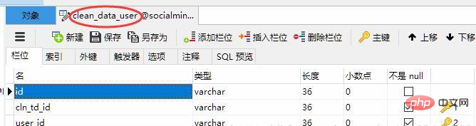 Navicat for MySQL怎麼建立多錶鏈接