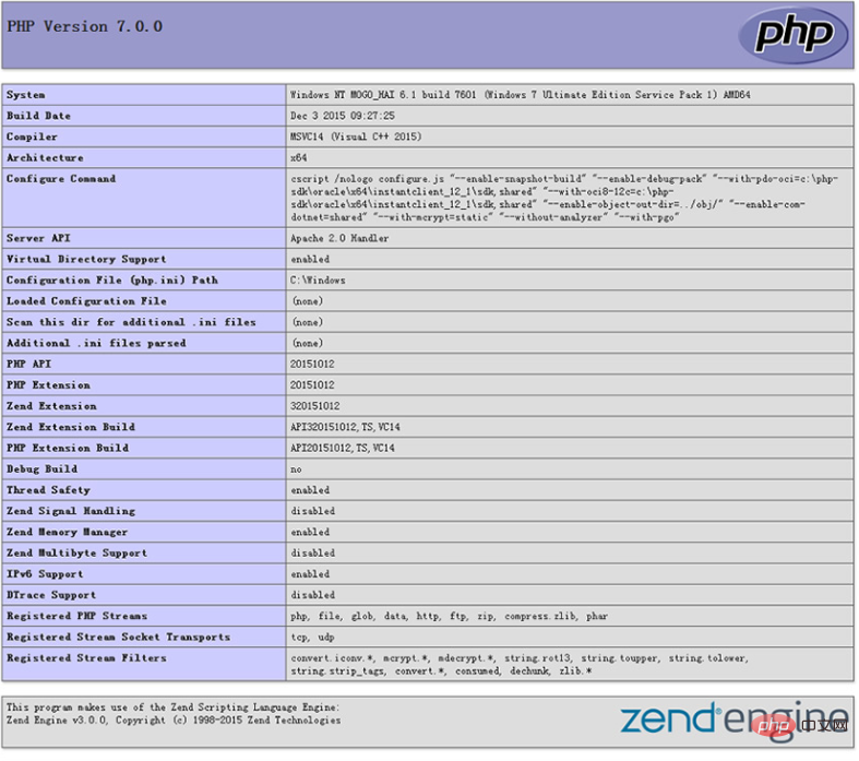 php7 설치 가이드(windows) PHP7 설치 및 구성