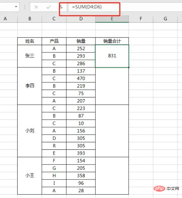 How to sum irregular merged cells in excel