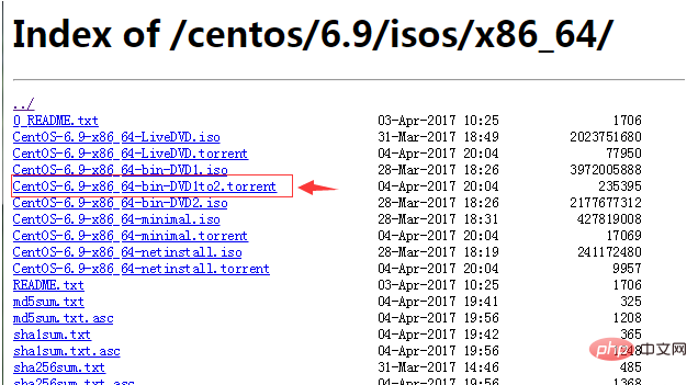 如何下載centos鏡像