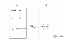 An experienced driver will help you thoroughly understand the various pitfalls of JS closures