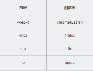 QQ截图20161014111933.png