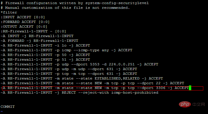 How to open port 3306 in linux