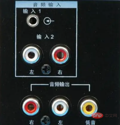 コンピュータをステレオに接続しても音が出ないのはなぜですか?