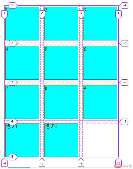 grid效果图