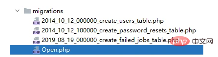 Avoid the pit! A pitfall of Laravel database migration function