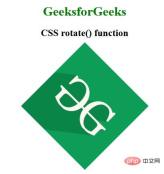 1650768555372311.jpg How to set rotate at the rotation center point in css3