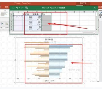 PowerPoint 条形图旁边的数据编辑表和图表预览