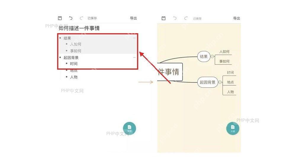 WPS思维导图大纲区域中选择要复制的文本内容