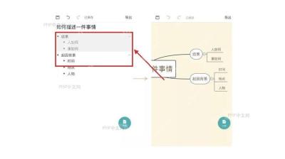 WPS思维导图大纲区域中选择要复制的文本内容